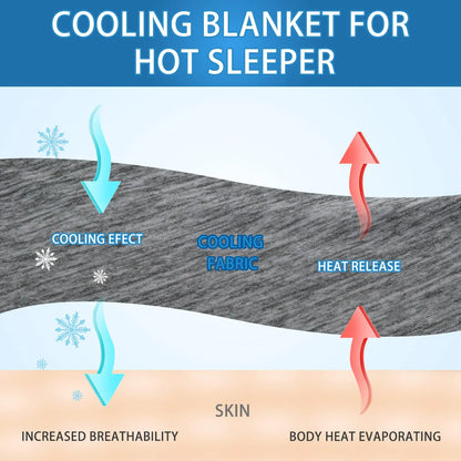 2023 New Cooling Blankets Smooth Air Condition Comforter Lightweight Summer Quilt Cool Feeling Fibre Skin-friendly Breathable